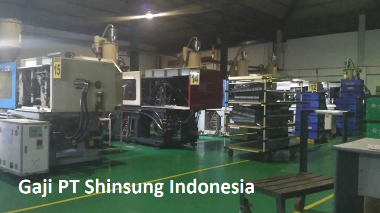 Gaji pt sanwa screen indonesia